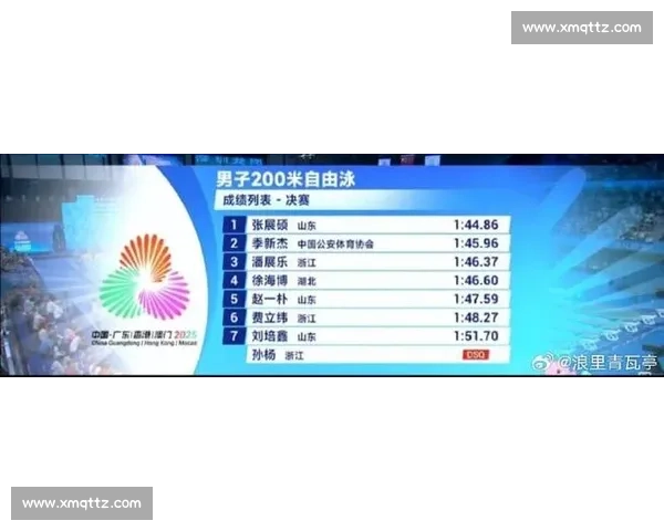 孙杨跨界解说世俱杯自曝皇马情怀 争议言论引热议